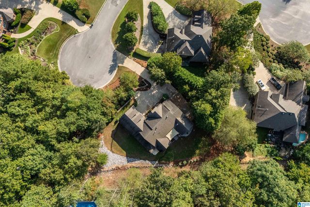 2019 BLUESTONE CIRCLE, Birmingham, AL 35242
