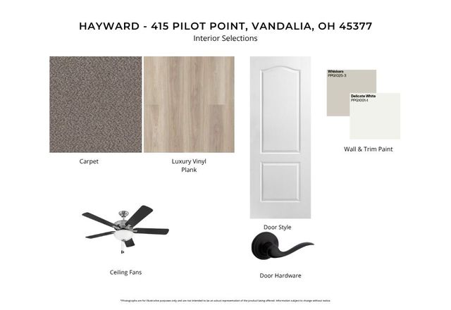 490 Pilot Point 2-304, Vandalia, OH 45377