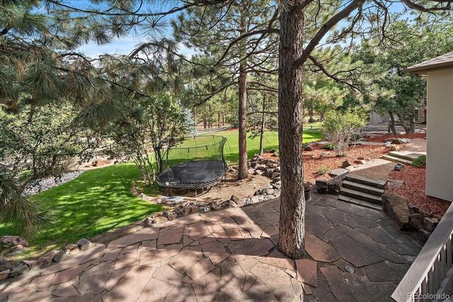 8397 Windhaven Drive, Parker, CO 80134