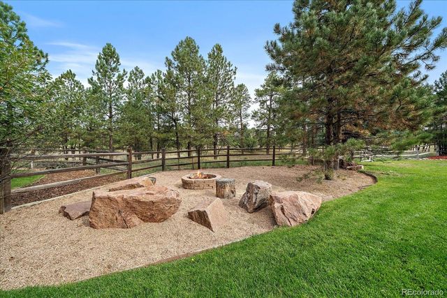 8397 Windhaven Drive, Parker, CO 80134