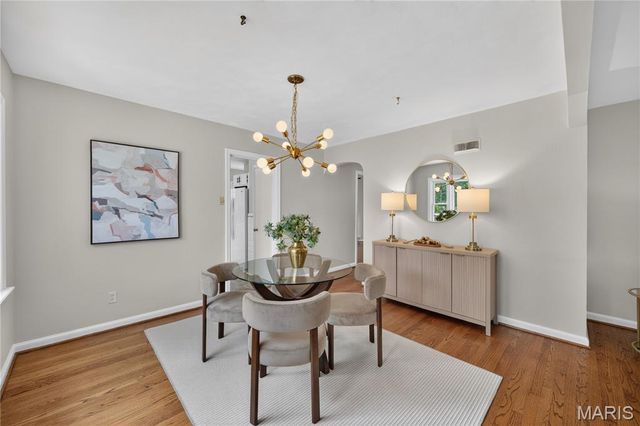 1625 Salem Hills Drive, St Louis, MO 63119