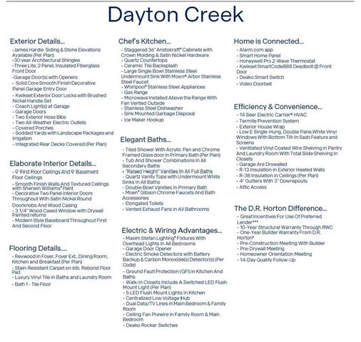 20765 W 188th Terrace, Spring Hill, KS 66083