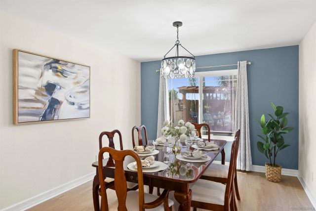 12740 Prairie Dog Ave, San Diego, CA 92129