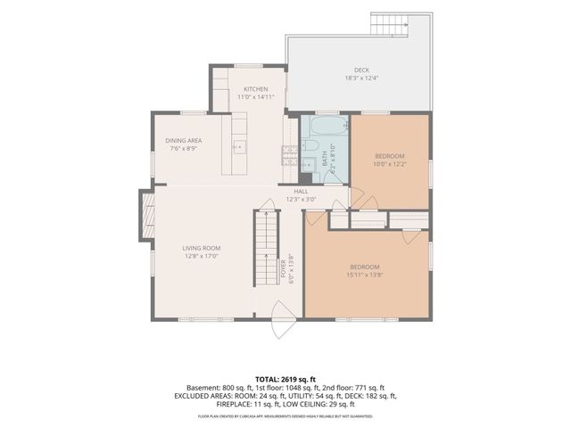 9 Crestway Rd, Boston, MA 02128