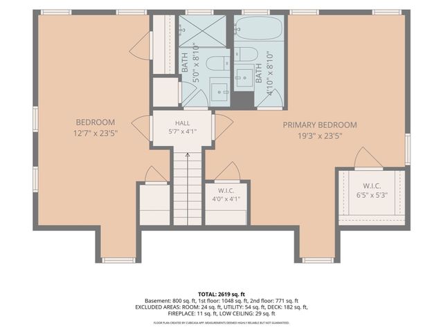 9 Crestway Rd, Boston, MA 02128
