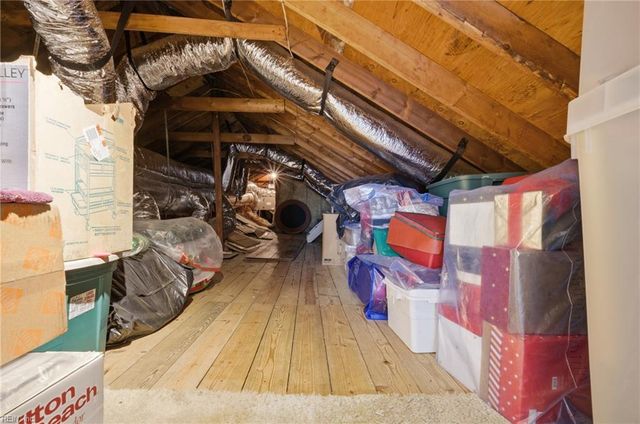 4717 Haygood Point RD, Virginia Beach, VA 23455