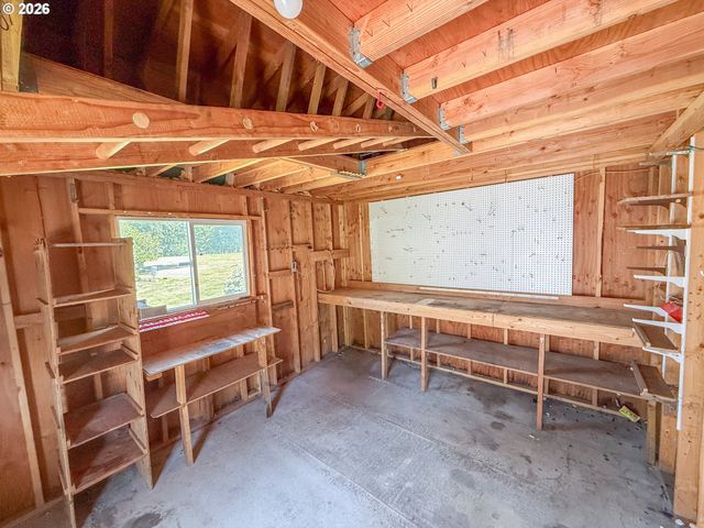 14280 Se 268TH Ct, Boring, OR 97009