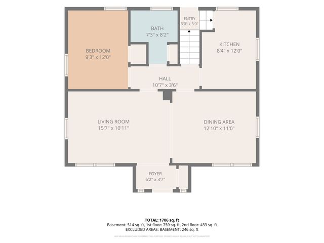 13819 S State Street, Riverdale, IL 60827
