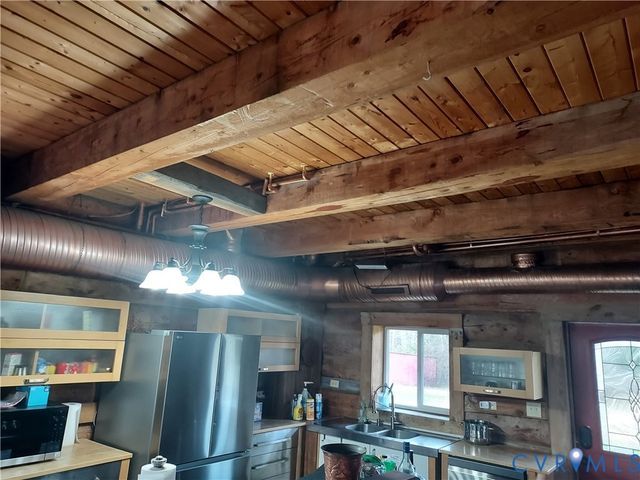 6430 River Rd, Columbia, VA 23038