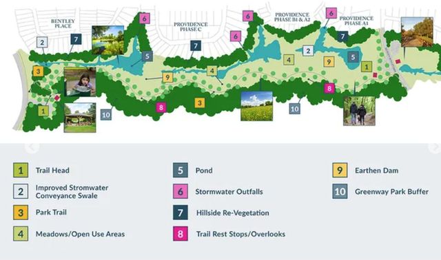 4777 Hartshorn Circle, Aiken, SC 29801