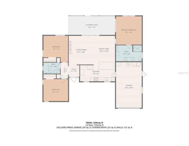 27072 HILLSHIRE LANE, Punta Gorda, FL 33983