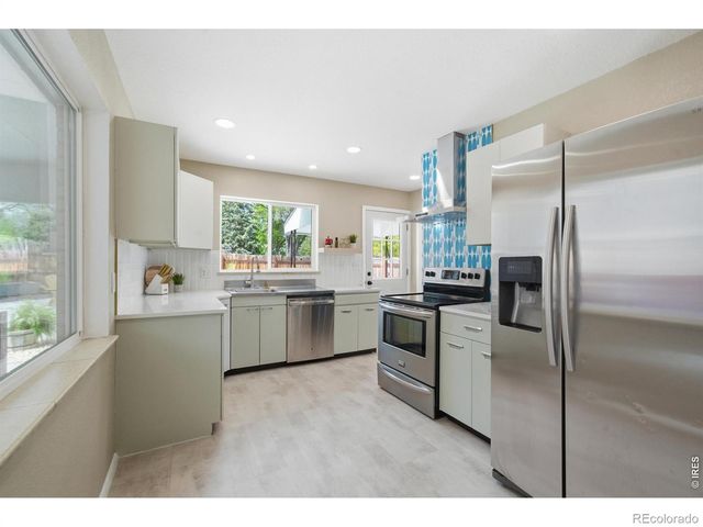 2503 15th Avenue, Greeley, CO 80631