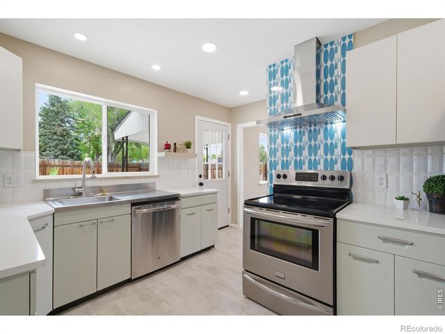 2503 15th Avenue, Greeley, CO 80631