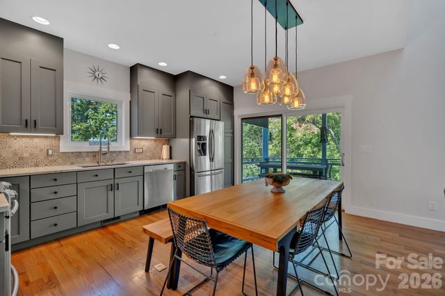 8 Birdhouse Row, Asheville, NC 28801
