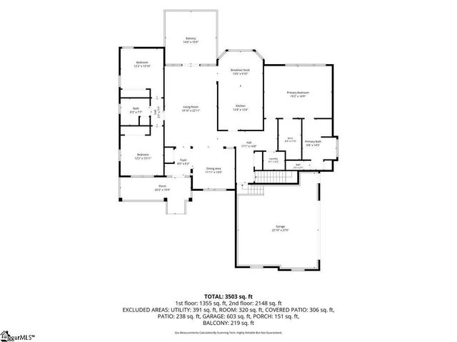 1 Mandarin Circle, Taylors, SC 29687