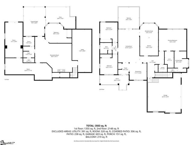 1 Mandarin Circle, Taylors, SC 29687
