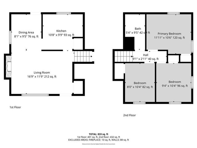 5128 N Richmond Avenue, Kansas City, MO 64119