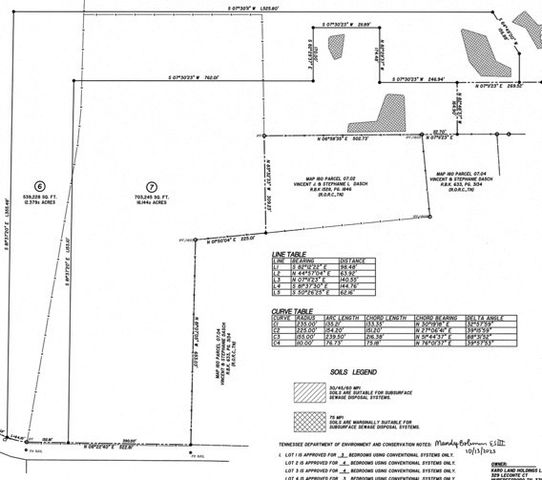 0 Karo Rd, Bell Buckle, TN 37020