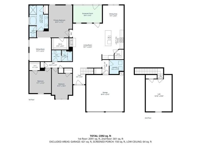 2208 Medlock Lane, Mcdonough, GA 30253