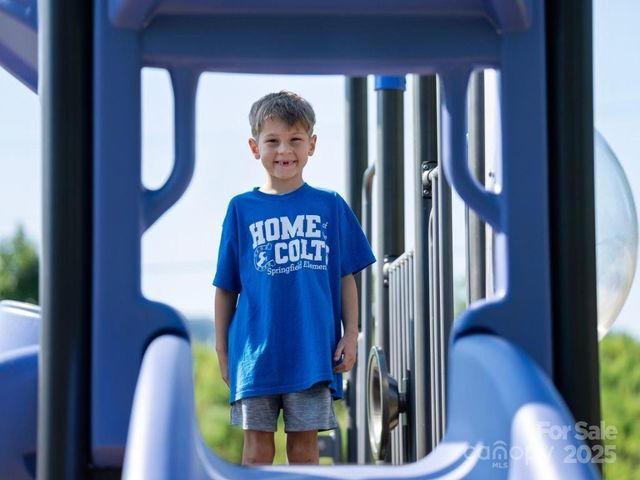 492 Nash Street, Fort Mill, SC 29715