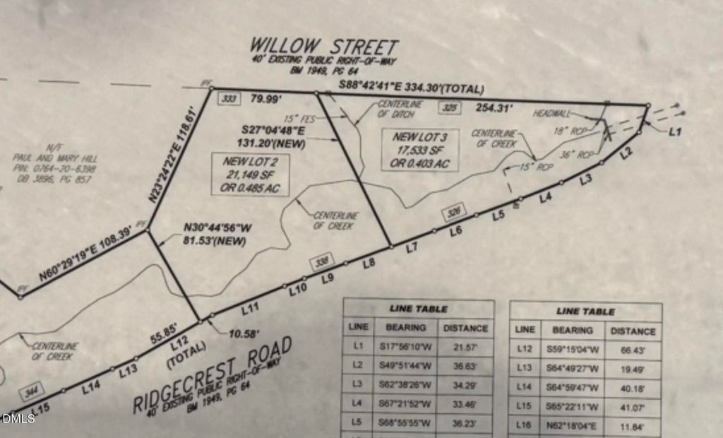 335 Willow Street, Cary, NC 27511