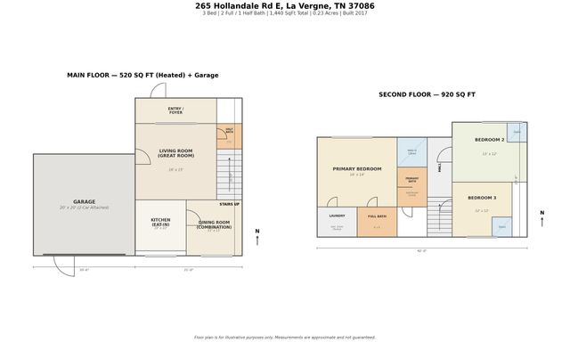 265 Hollandale Rd, E, La Vergne, TN 37086