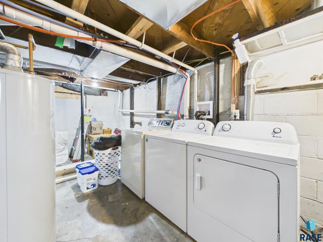 1912 S Duluth Ave Avenue, Sioux Falls, SD 57105