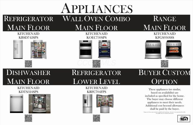 3277 Briarwood Lane, Lewis Center, OH 43035