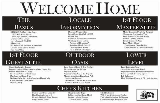 3277 Briarwood Lane, Lewis Center, OH 43035