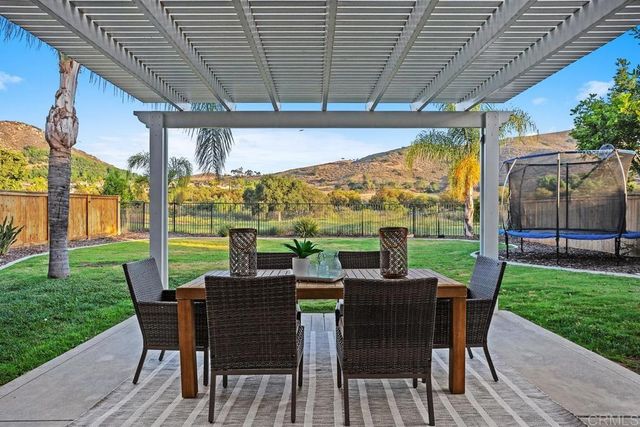 3071 Sprucewood Ln, Escondido, CA 92027