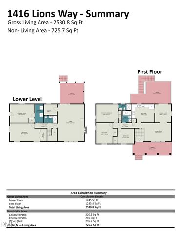 1416 Lions Way, Raleigh, NC 27604