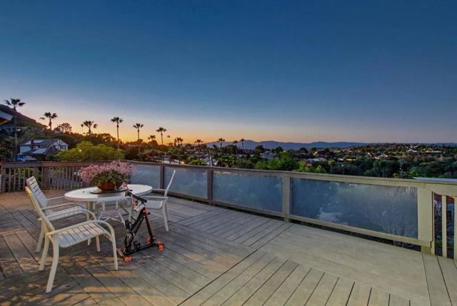 5012 Sleeping Indian Road, Fallbrook, CA 92028