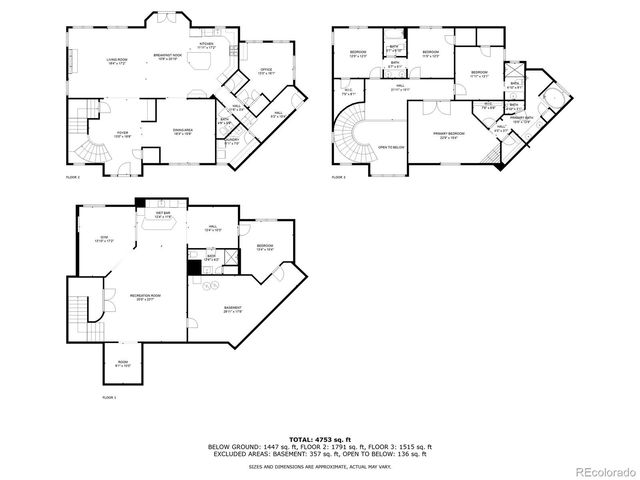 3048 Starling Court, Castle Rock, CO 80109