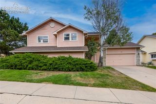 1180 Bison Ridge Drive, Colorado Springs, CO 80919
