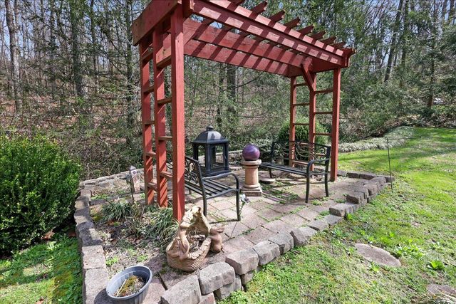 933 Dunsinane Road, Signal Mountain, TN 37377