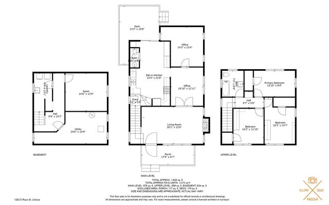 1203 S Race Street, Urbana, IL 61801