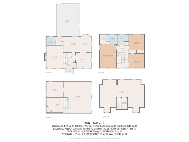 12 Hammond Farm Rd, Haverhill, MA 01832