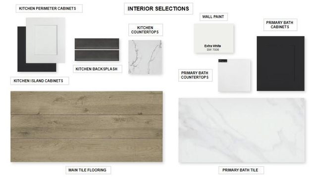 29781 Brushy Gables Drive, Magnolia, TX 77354