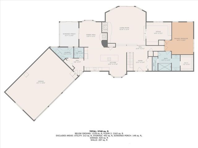 955 Kenwood Drive, Holland, MI 49423