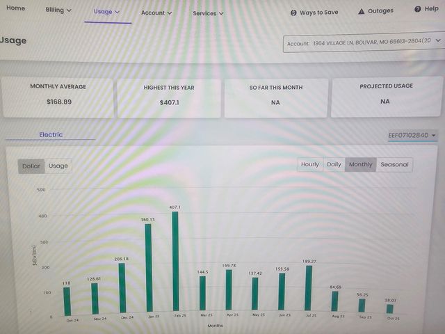 1904 S Village Lane, Bolivar, MO 65613