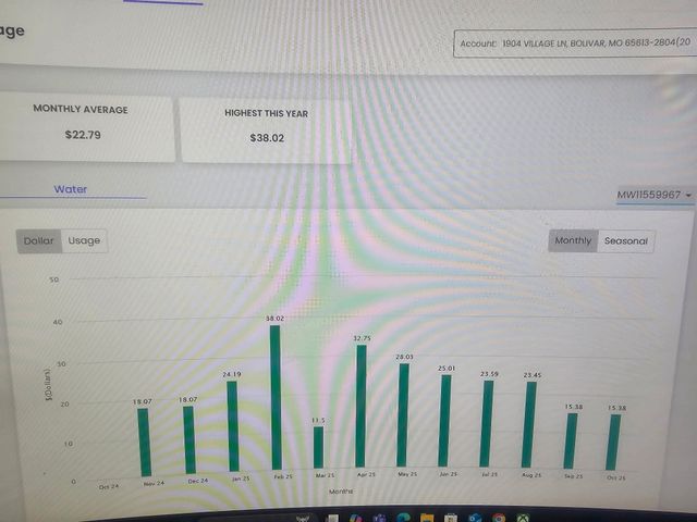 1904 S Village Lane, Bolivar, MO 65613