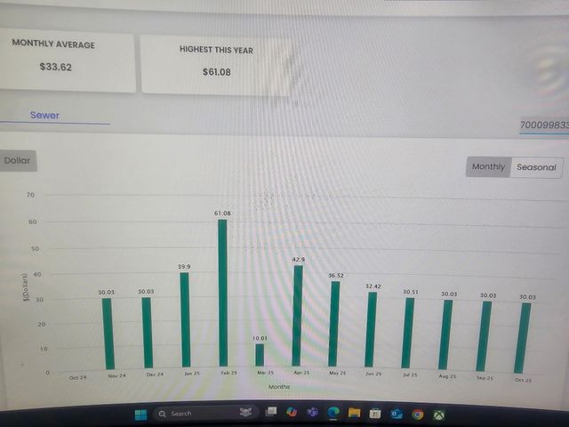 1904 S Village Lane, Bolivar, MO 65613