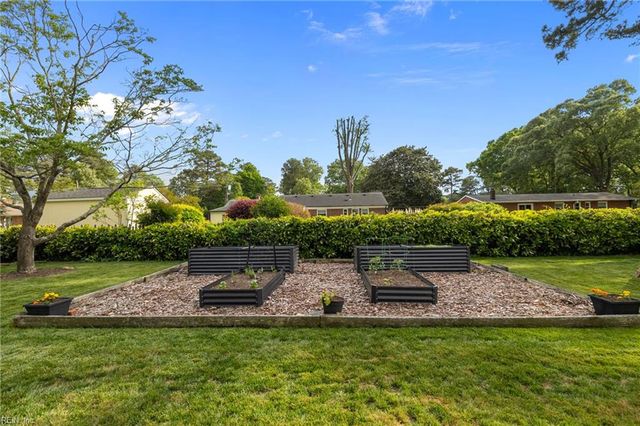 2333 Dodd DR, Virginia Beach, VA 23454