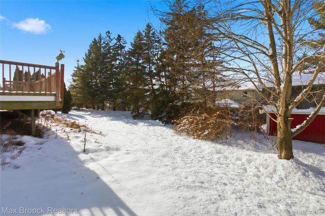 1418 Glenview Drive, Waterford Charter Township, MI 48327