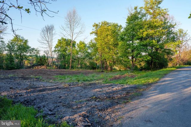 384 FROG HOLLOW, Winchester, VA 22603