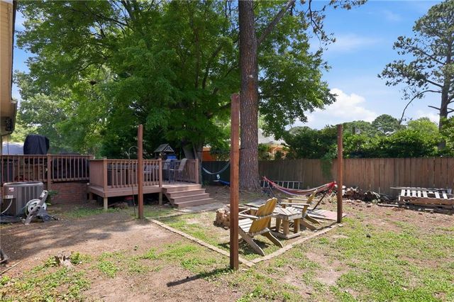 740 Avalon AVE, Virginia Beach, VA 23464
