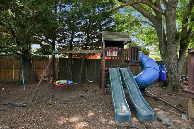 740 Avalon AVE, Virginia Beach, VA 23464