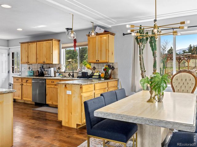 1451 Cedar Lane, Estes Park, CO 80517