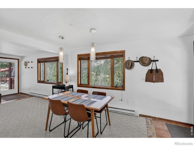760 Hickory Drive, Lyons, CO 80540
