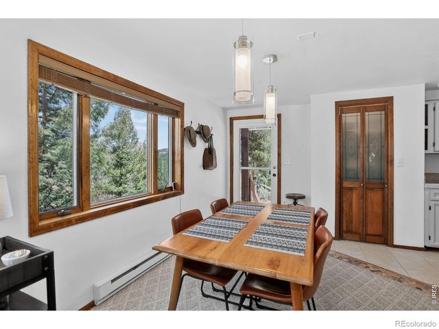 760 Hickory Drive, Lyons, CO 80540